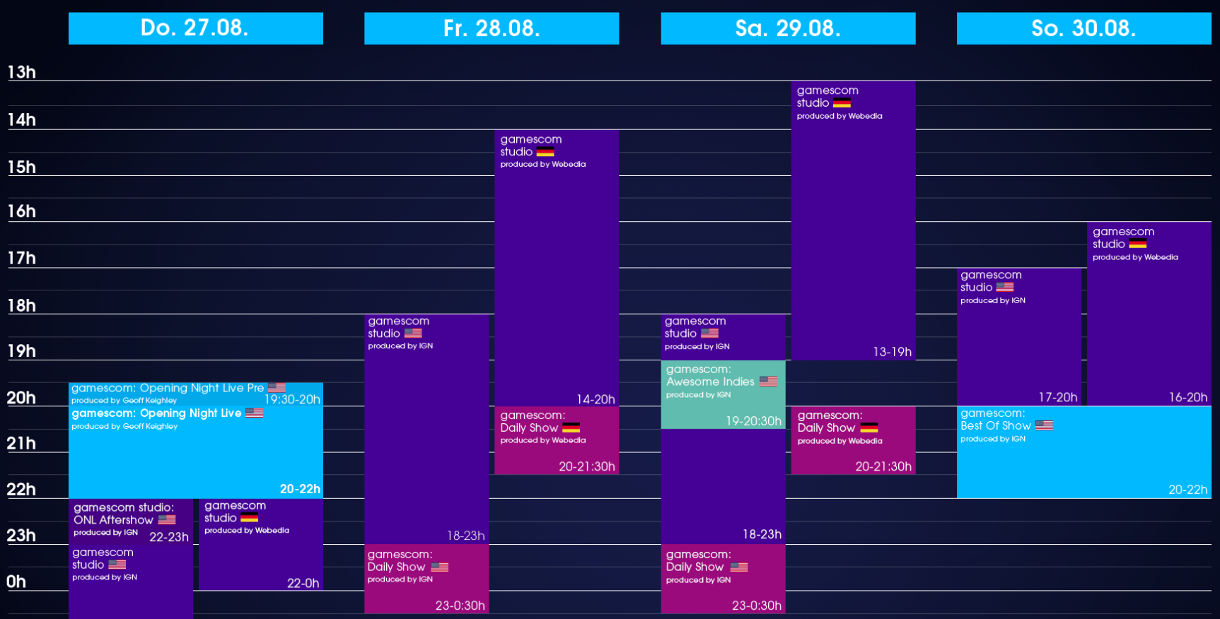 Digitale Gamescom 2020 – Komplett kostenlos